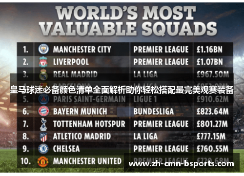 皇马球迷必备颜色清单全面解析助你轻松搭配最完美观赛装备 皇马球迷必备颜色清单全面解析助你轻松搭配最完美观赛装备