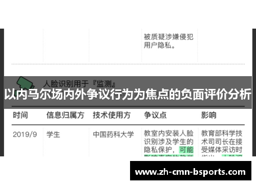以内马尔场内外争议行为为焦点的负面评价分析 以内马尔场内外争议行为为焦点的负面评价分析