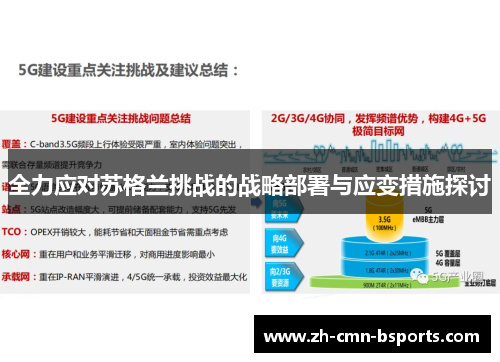全力应对苏格兰挑战的战略部署与应变措施探讨 全力应对苏格兰挑战的战略部署与应变措施探讨