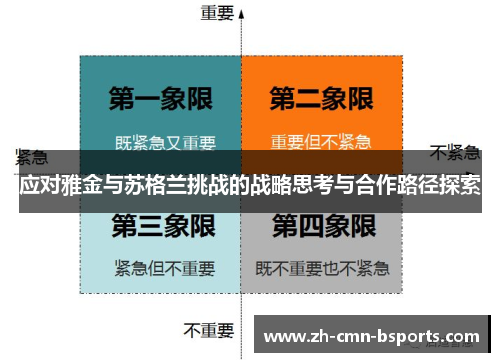应对雅金与苏格兰挑战的战略思考与合作路径探索 应对雅金与苏格兰挑战的战略思考与合作路径探索