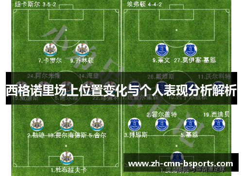 西格诺里场上位置变化与个人表现分析解析 西格诺里场上位置变化与个人表现分析解析