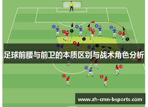 足球前腰与前卫的本质区别与战术角色分析 足球前腰与前卫的本质区别与战术角色分析