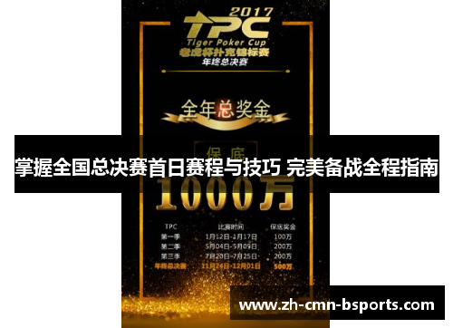 掌握全国总决赛首日赛程与技巧 完美备战全程指南 掌握全国总决赛首日赛程与技巧 完美备战全程指南