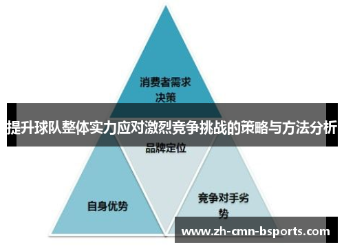 提升球队整体实力应对激烈竞争挑战的策略与方法分析 提升球队整体实力应对激烈竞争挑战的策略与方法分析