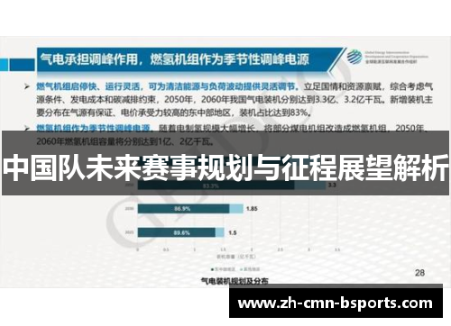 中国队未来赛事规划与征程展望解析 中国队未来赛事规划与征程展望解析