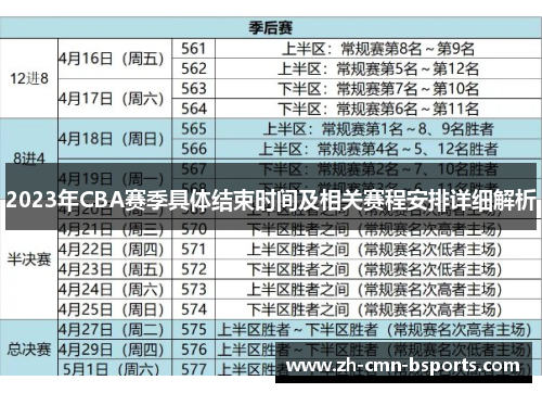 2023年CBA赛季具体结束时间及相关赛程安排详细解析 2023年CBA赛季具体结束时间及相关赛程安排详细解析
