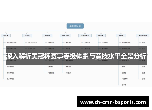 深入解析美冠杯赛事等级体系与竞技水平全景分析 深入解析美冠杯赛事等级体系与竞技水平全景分析