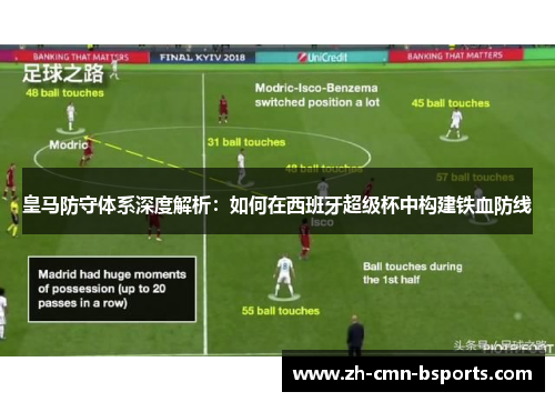 皇马防守体系深度解析:如何在西班牙超级杯中构建铁血防线 皇马防守体系深度解析:如何在西班牙超级杯中构建铁血防线