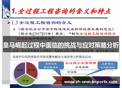 皇马崛起过程中面临的挑战与应对策略分析 皇马崛起过程中面临的挑战与应对策略分析