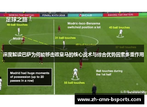深度解读巴萨为何能够击败皇马的核心战术与综合优势因素多重作用 深度解读巴萨为何能够击败皇马的核心战术与综合优势因素多重作用
