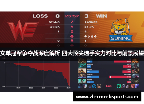 女单冠军争夺战深度解析 四大顶尖选手实力对比与前景展望