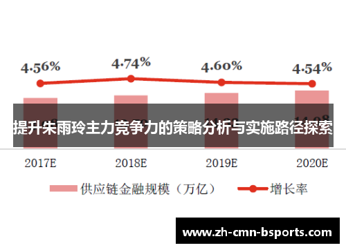 提升朱雨玲主力竞争力的策略分析与实施路径探索