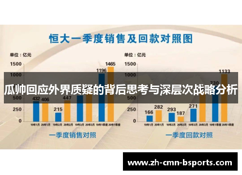 瓜帅回应外界质疑的背后思考与深层次战略分析