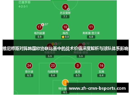 维尼修斯对阵韩国欧协联比赛中的战术价值深度解析与球队体系影响